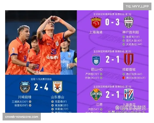 亚足联技术报告：亚洲顶级赛事整体提速，中超节奏偏慢成短板